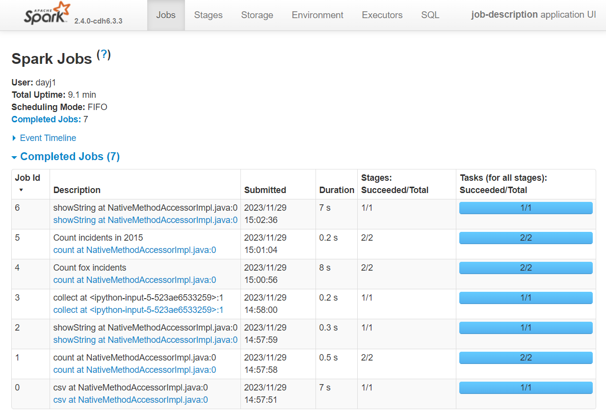 Spark UI, jobs tab showing default and customised descriptions for the jobs