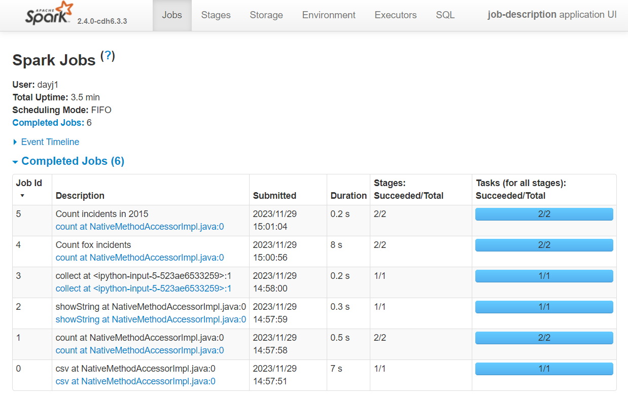 Spark UI, jobs tab showing default descriptions and customised descriptions for the jobs