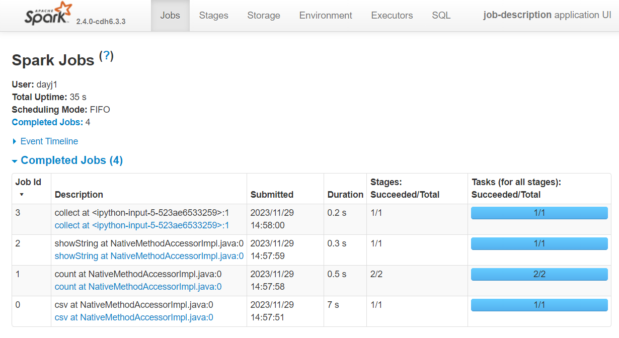 Spark UI, jobs tab showing default descriptions for the jobs