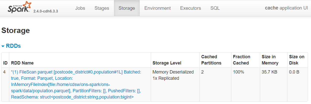 caching-spark-at-the-ons